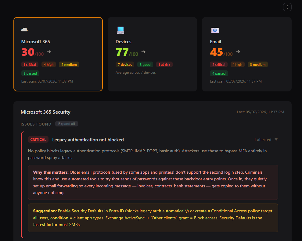 PosturIQ dashboard showing security scores and findings