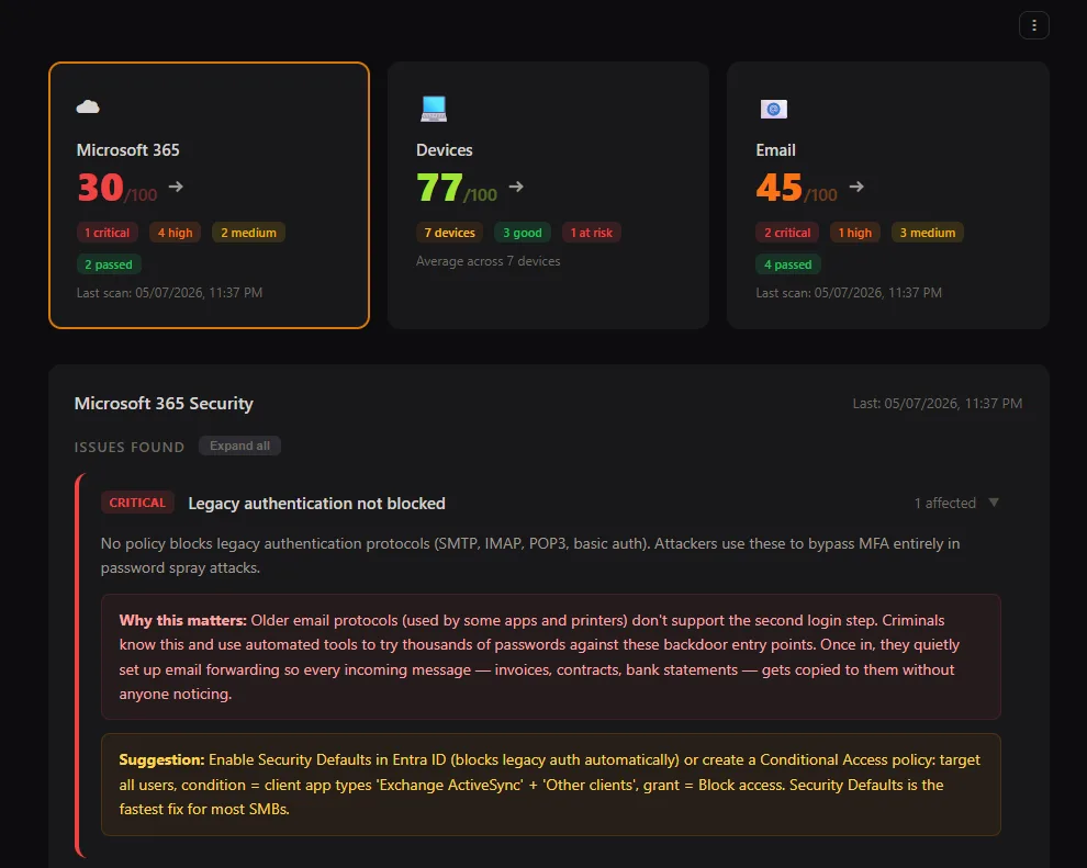 PosturIQ dashboard showing security scores and findings